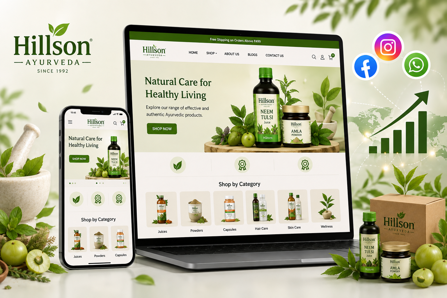 End-to-End E-commerce & Marketing